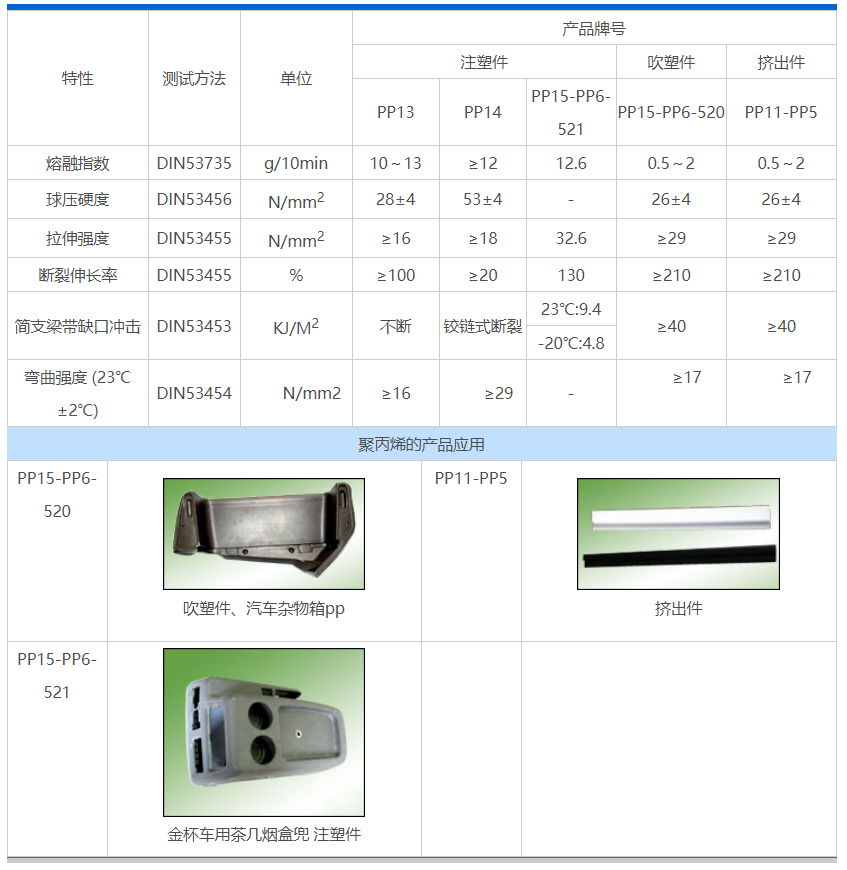 球皇体育